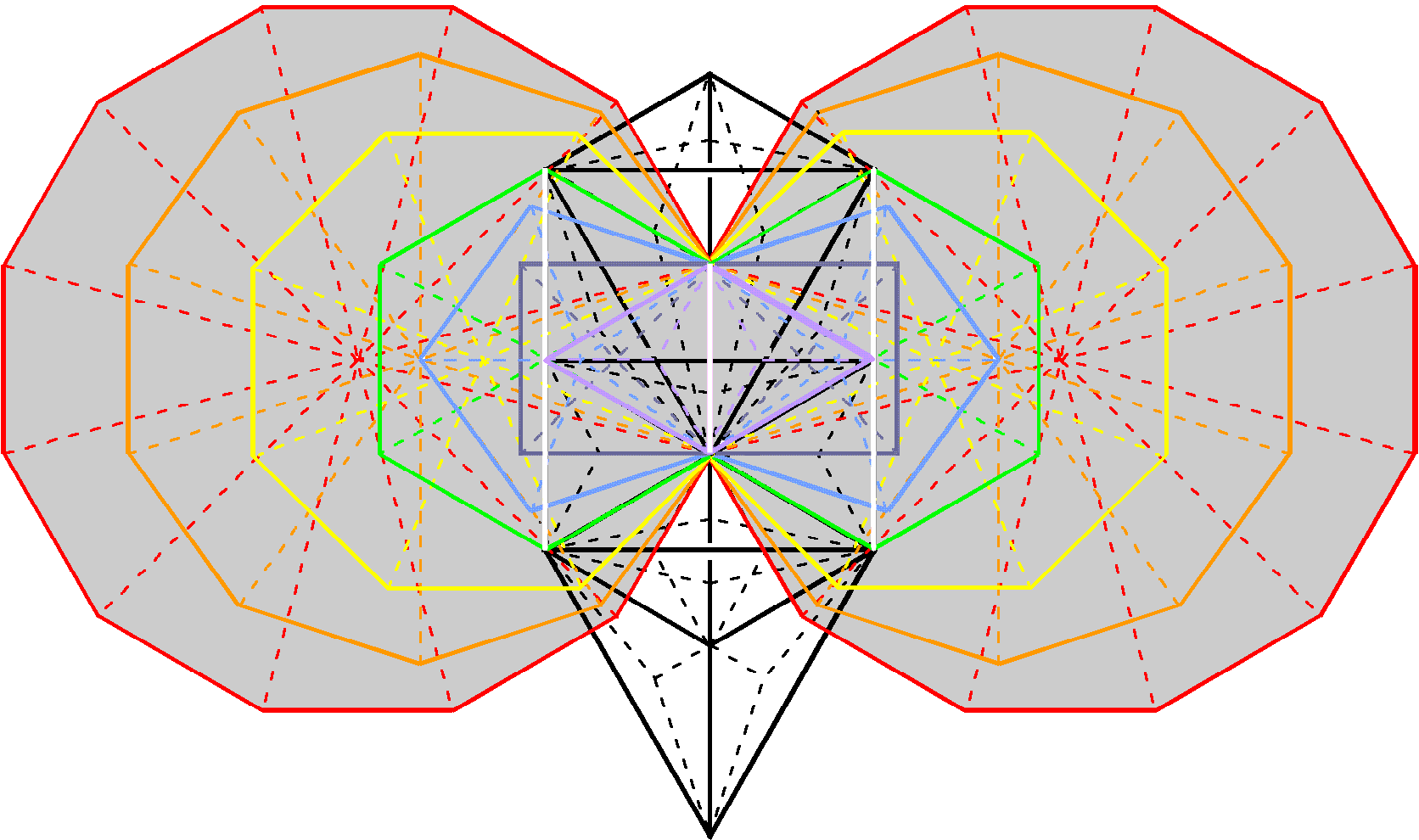 (240+240) geometrical elements outside root edge in combined Trees of Life