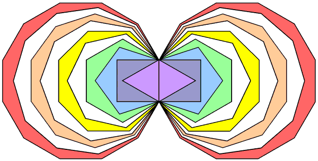 The first (10+10) enfolded polygons