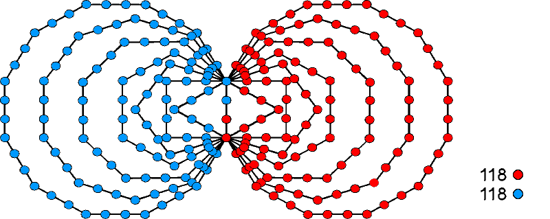 (118+118) yods line (7+7) enfolded polygons