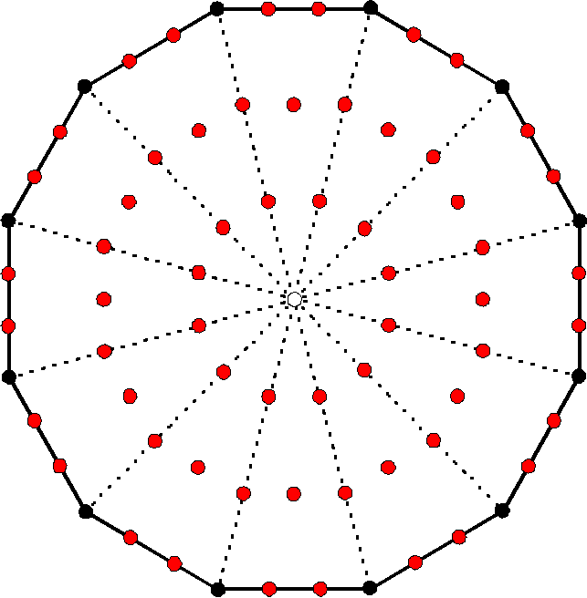 Type A dodecagon 