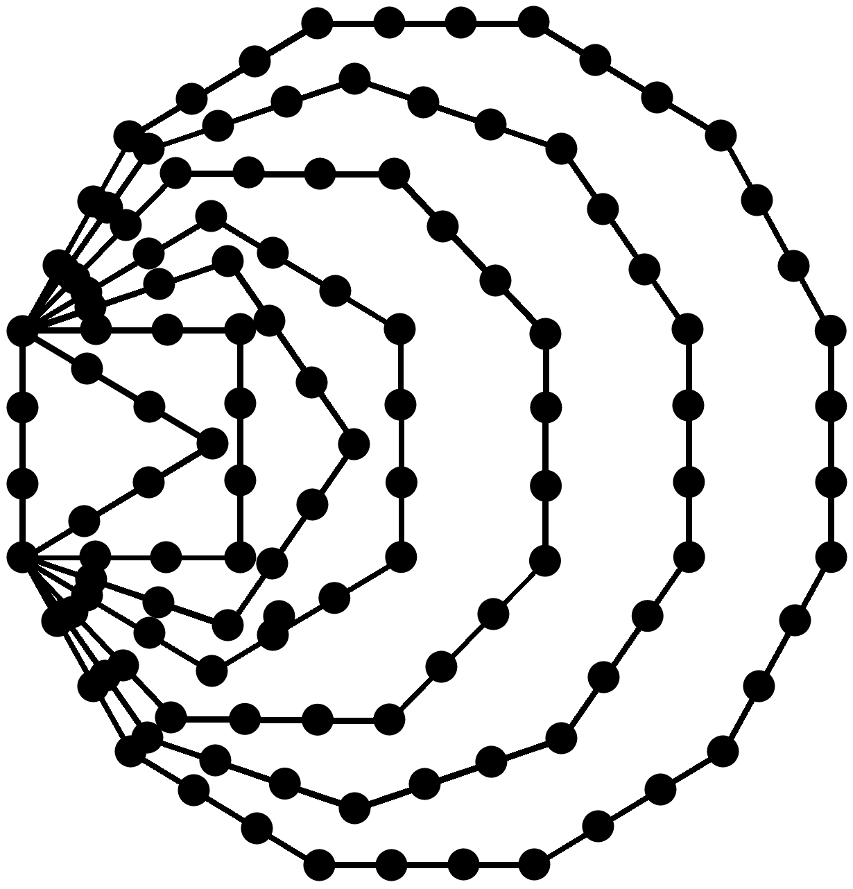 120 boundary yods in 7 enfolded polygons