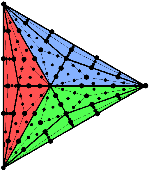 127 yods in Type C triangle