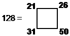 128 as sum of 1st 4 Godname numbers