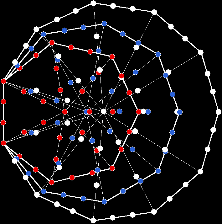 130 boundary yods in 3 enfolded, absent polygons