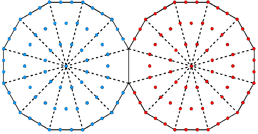 138 yods outside root edge of 2 dodecagons
