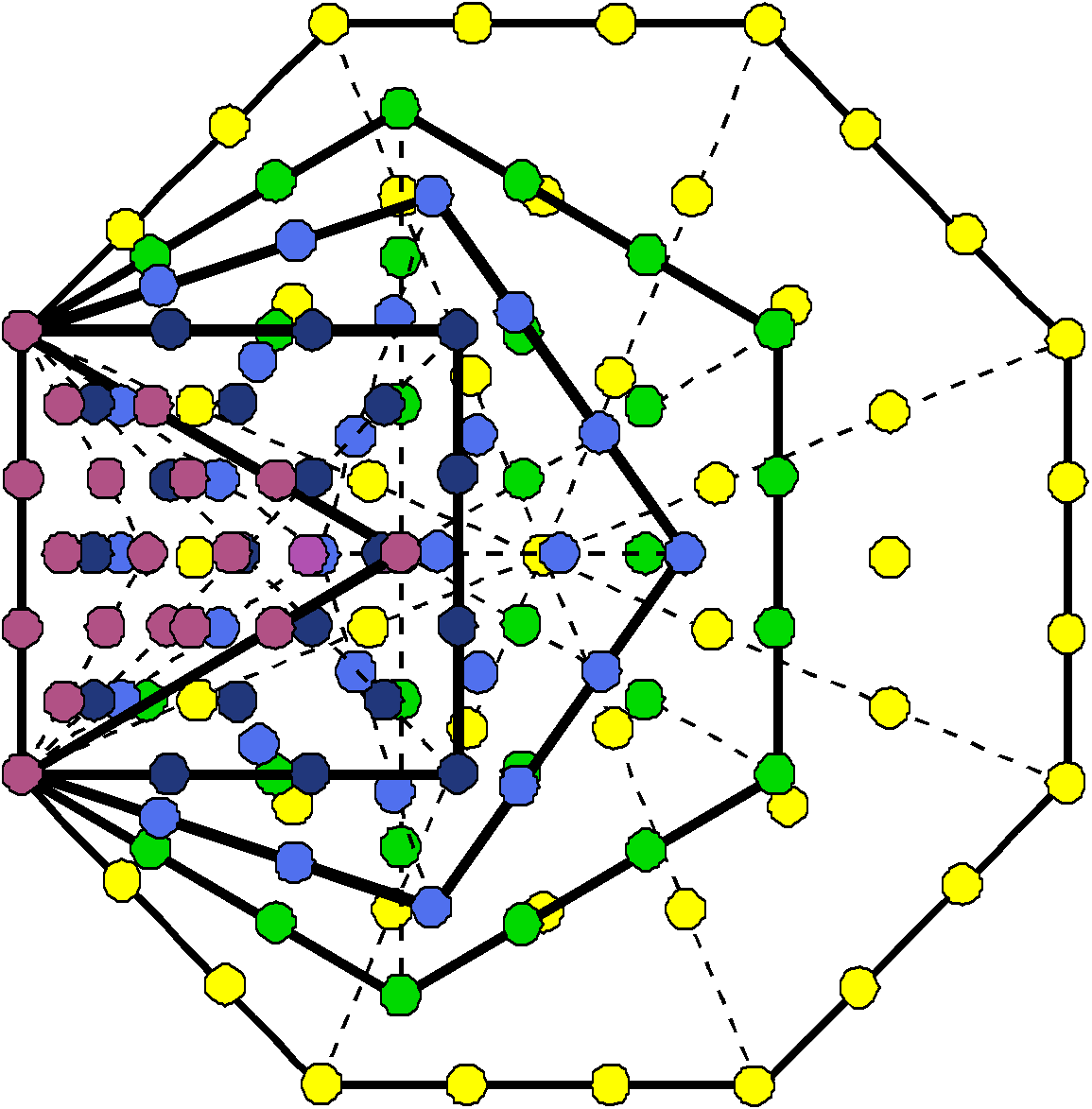 139 yods in first 5 enfolded polygons