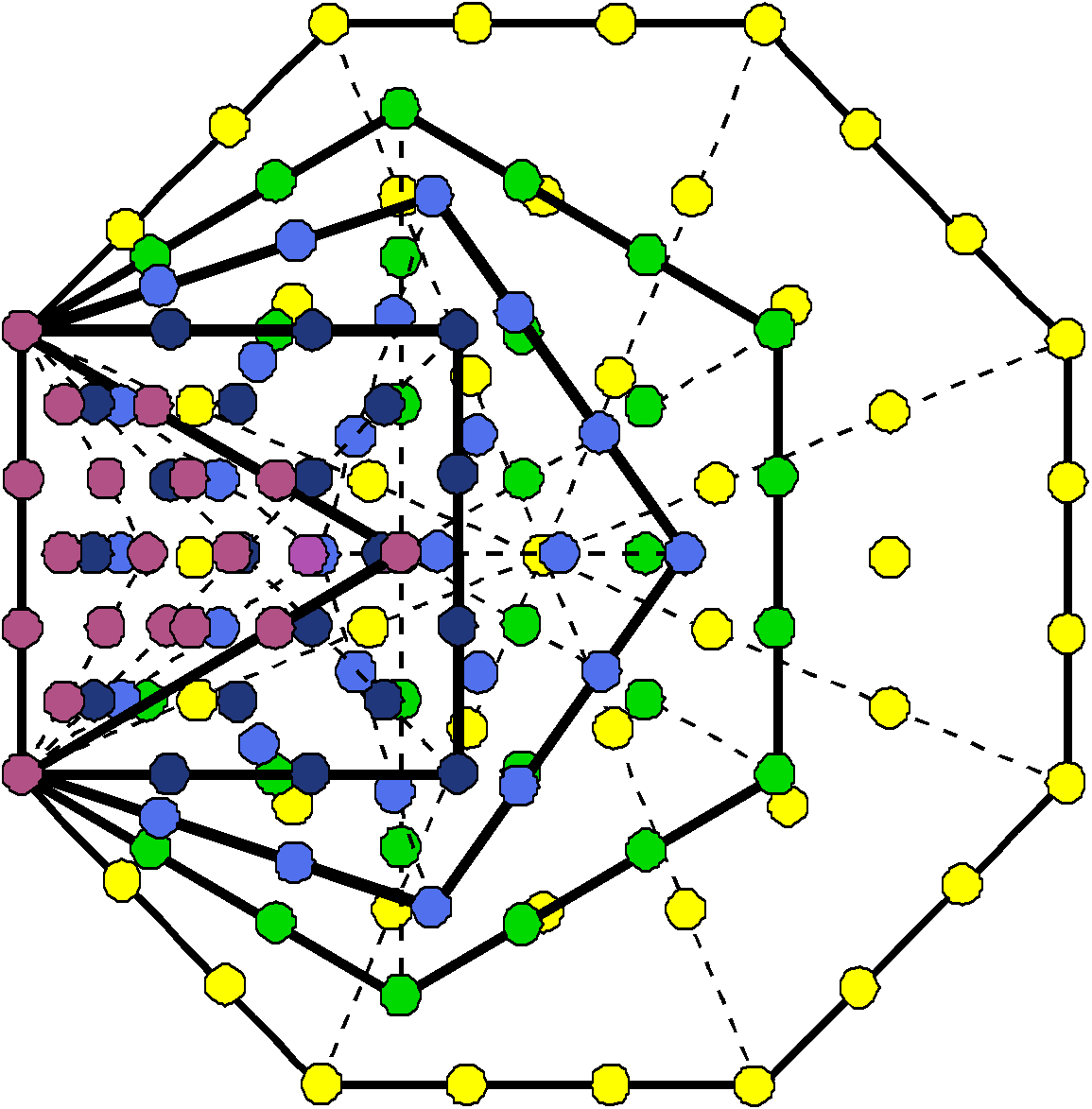 139 yods in 1st 5 enfolded polygons