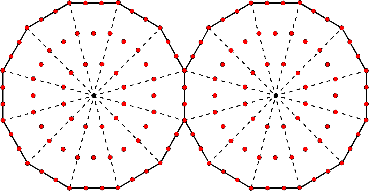 140 yods surround centres of two joined Type A dodecagons