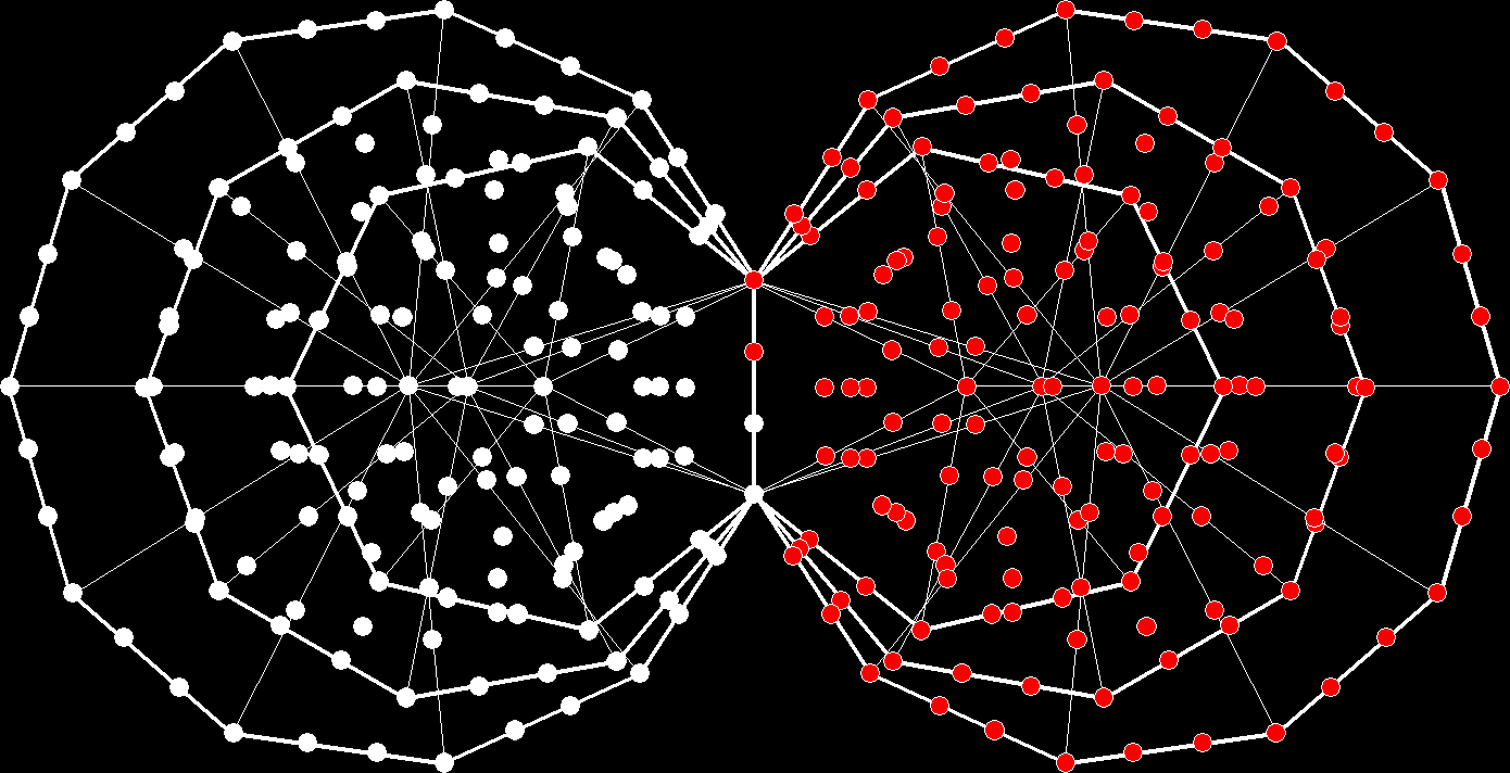 155 yods associated with each set of 3 enfolded, absent polygons