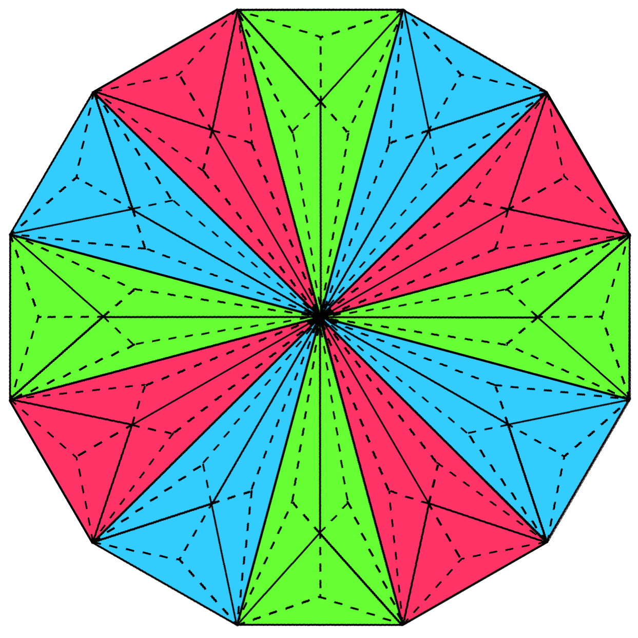 336 geometrical elements surround centre of Type C dodecagon