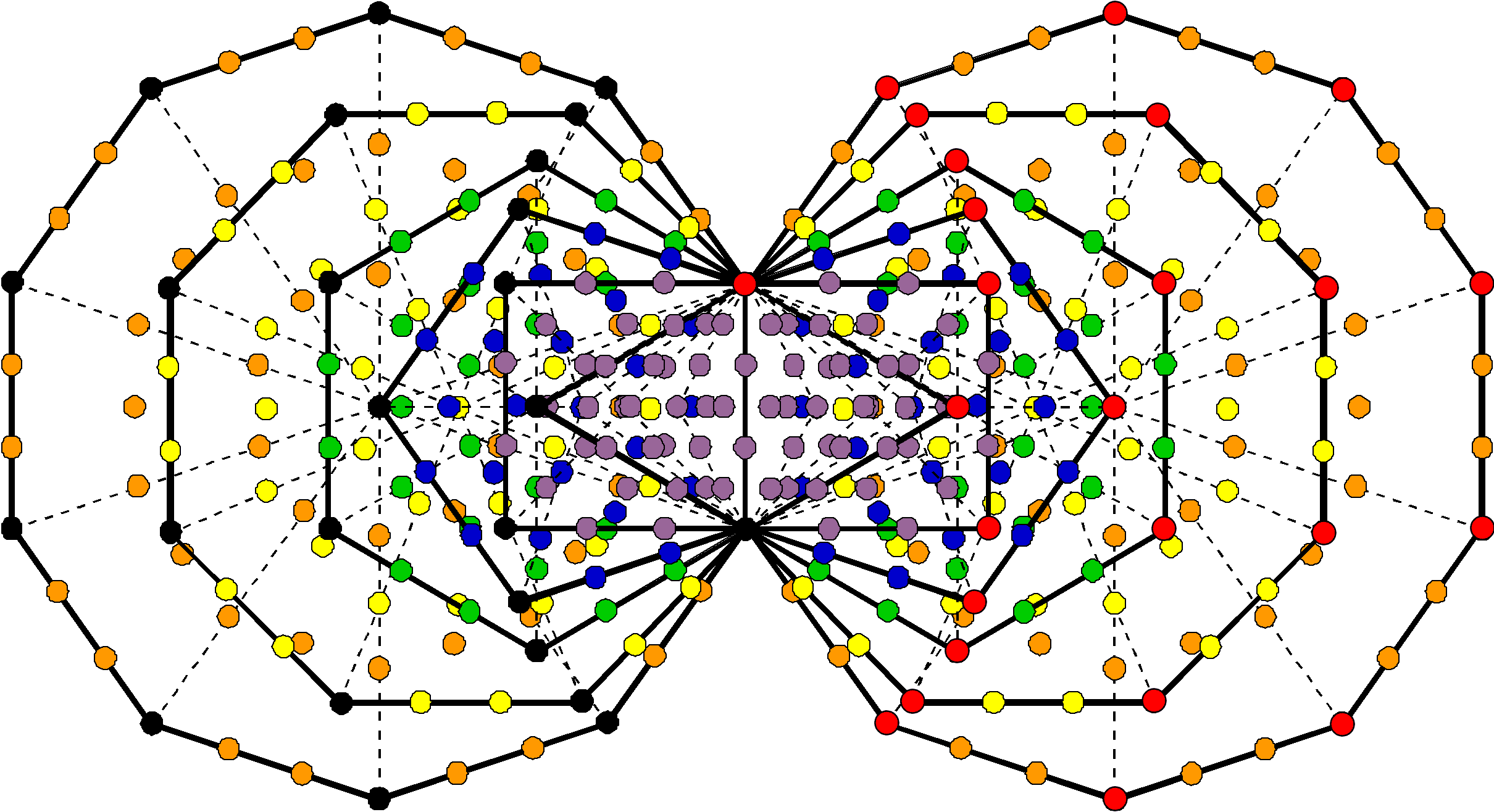 (168+168) yods other than corners in 1st (6+6) enfolded polygons