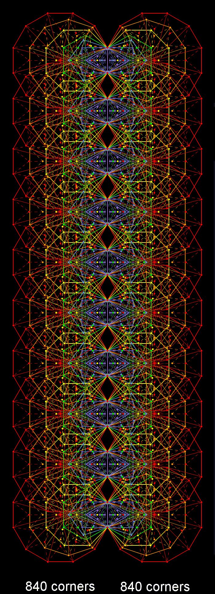 1680 intrinsic corners of polygons enfolded in 10 Trees