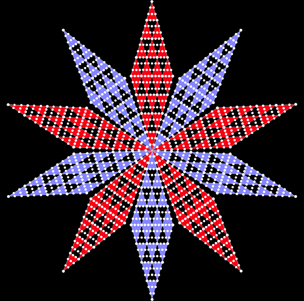 1680 yods in 10-pointed star