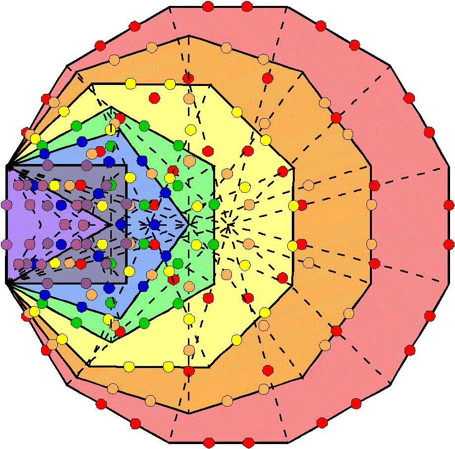 176 hexagonal yods in 7 enfolded polygons