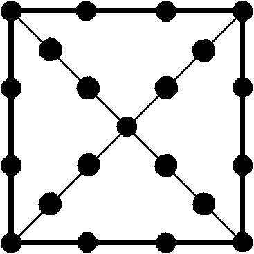 21 yods shape the Type A square