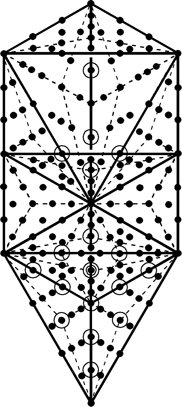 214 yods in the Tree of Life with Type A triangles