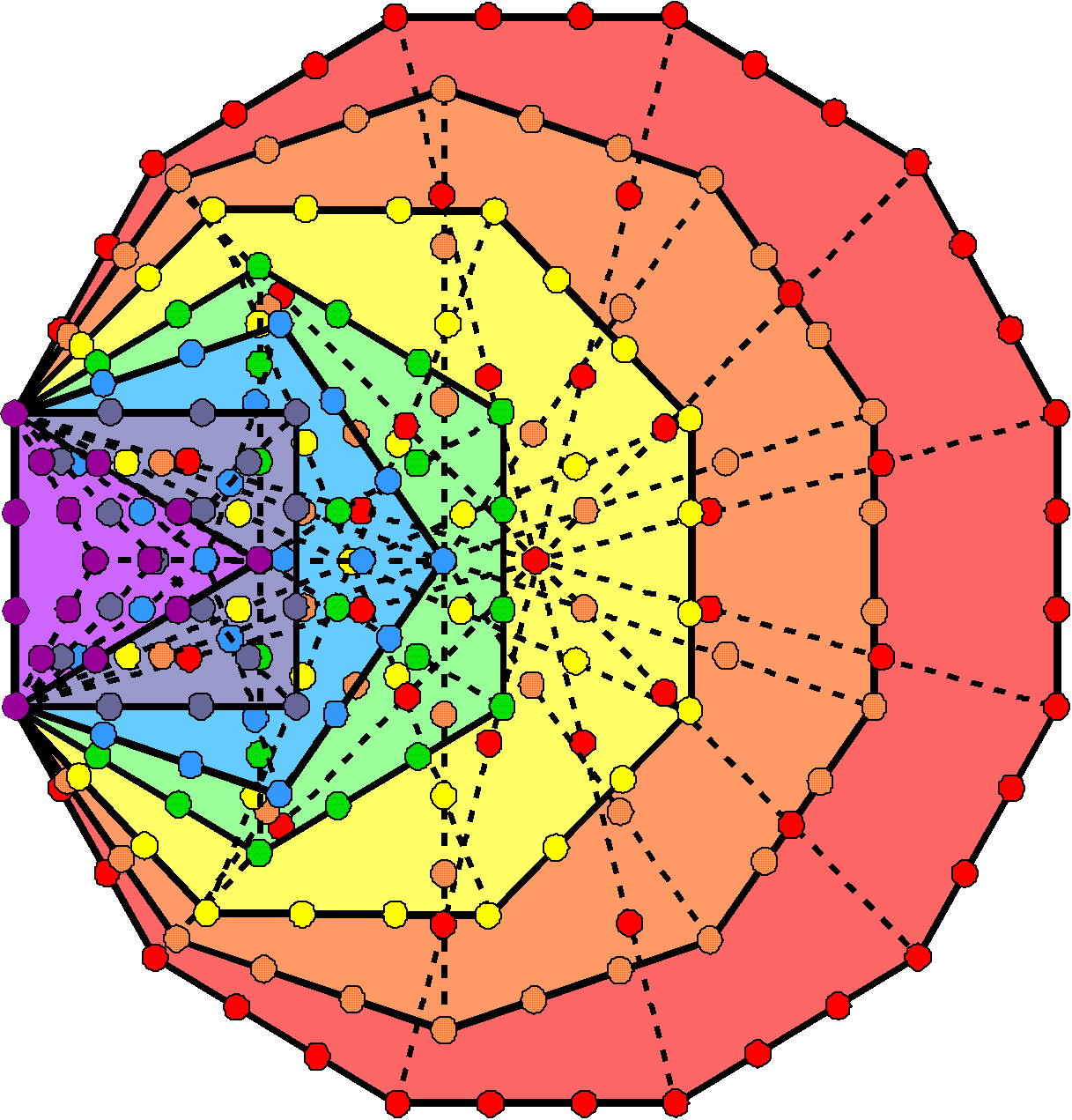 217 yods on sides of 47 tetractyses in 7 enfolded polygons