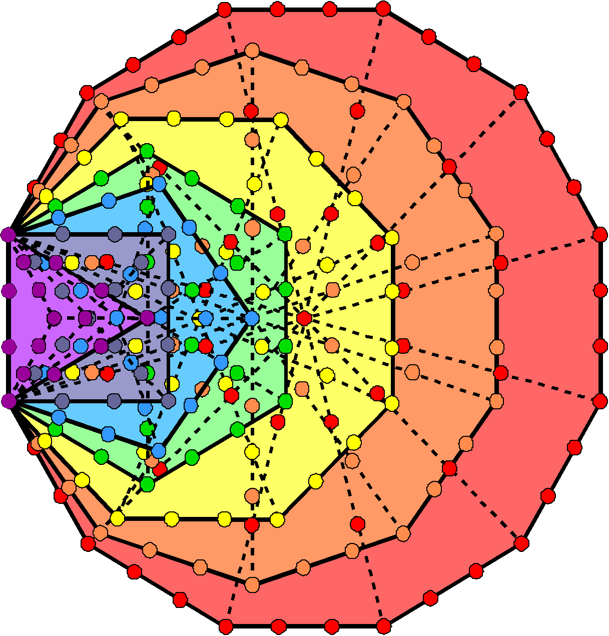 217 yods on boundaries of 47 tetractyses