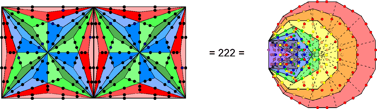 222 hexagonal yods in square & associated with 7 enfolded polygons