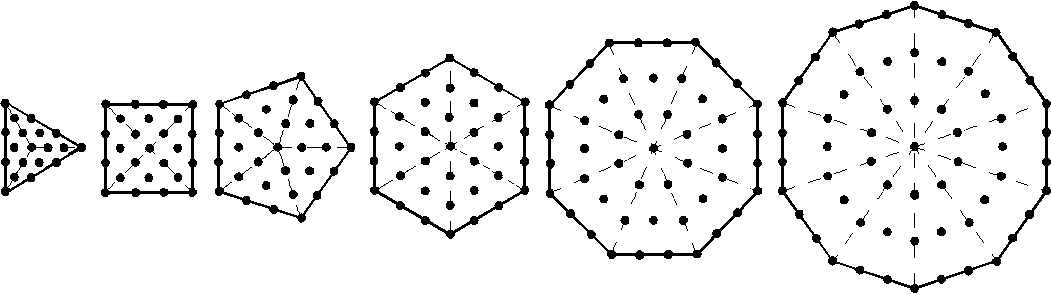 222 yods in first 6 separate polygons