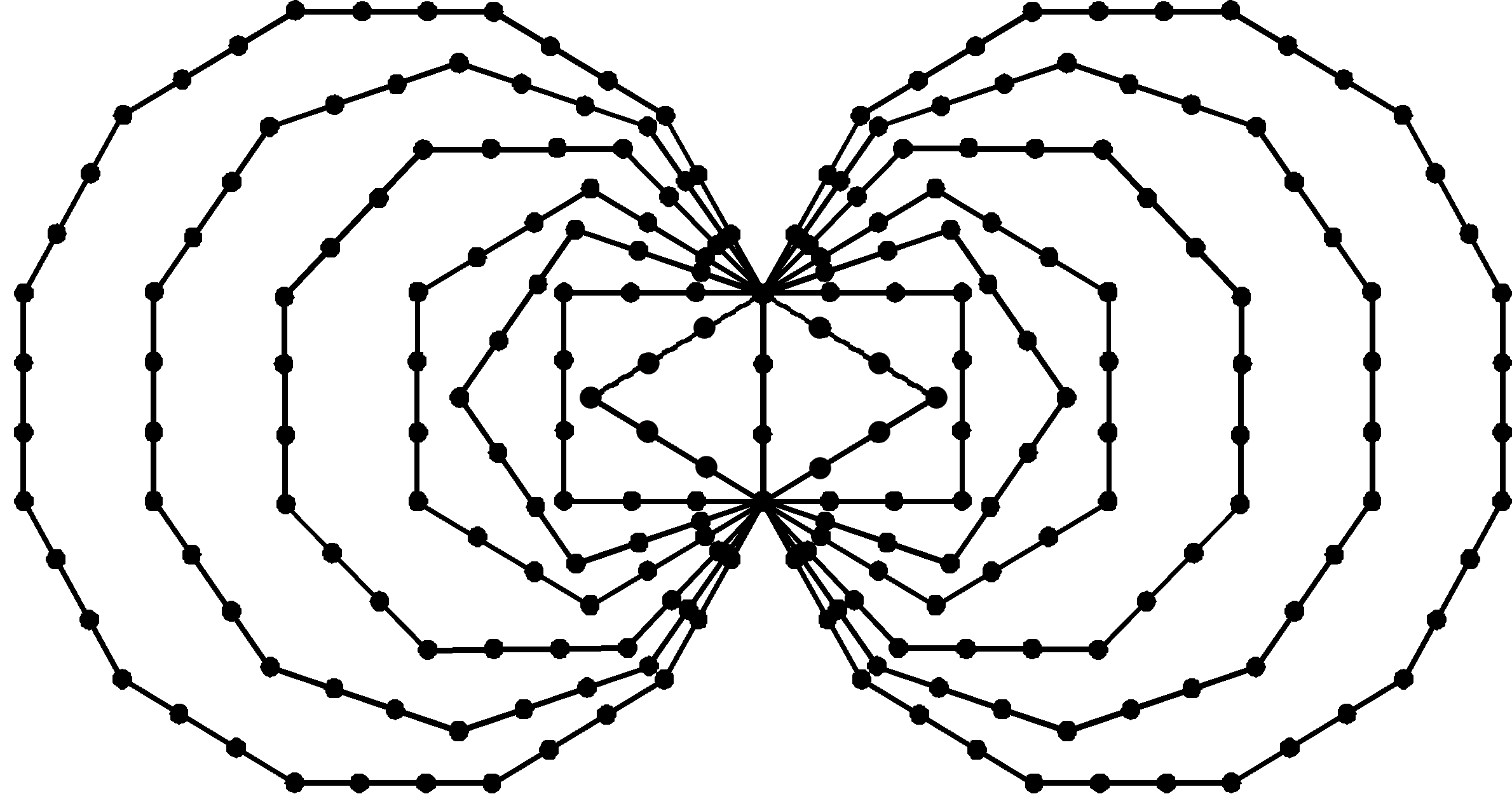 236 boundary yods in (7+7) enfolded polygons