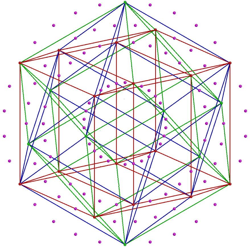 24-cell in 600-cell