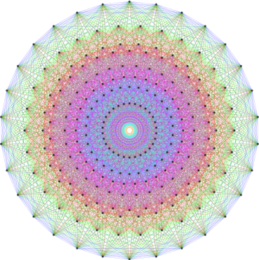 240 vertices of 421 polytope