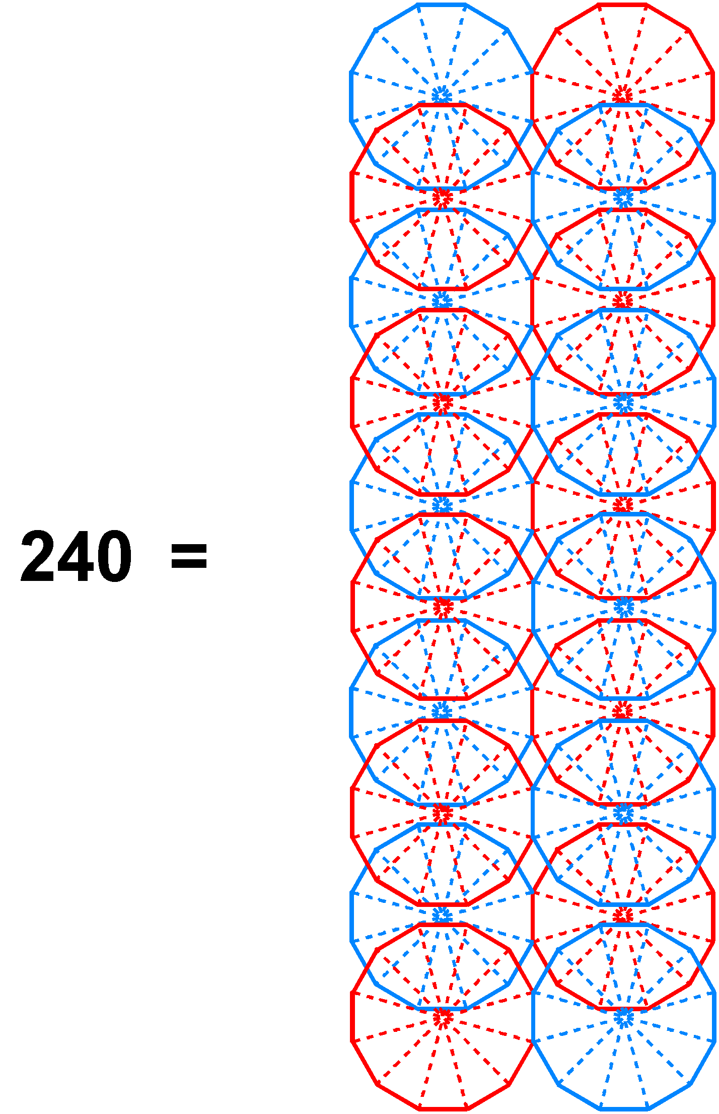 240 corners of dodecagons enfolded in 10-tree