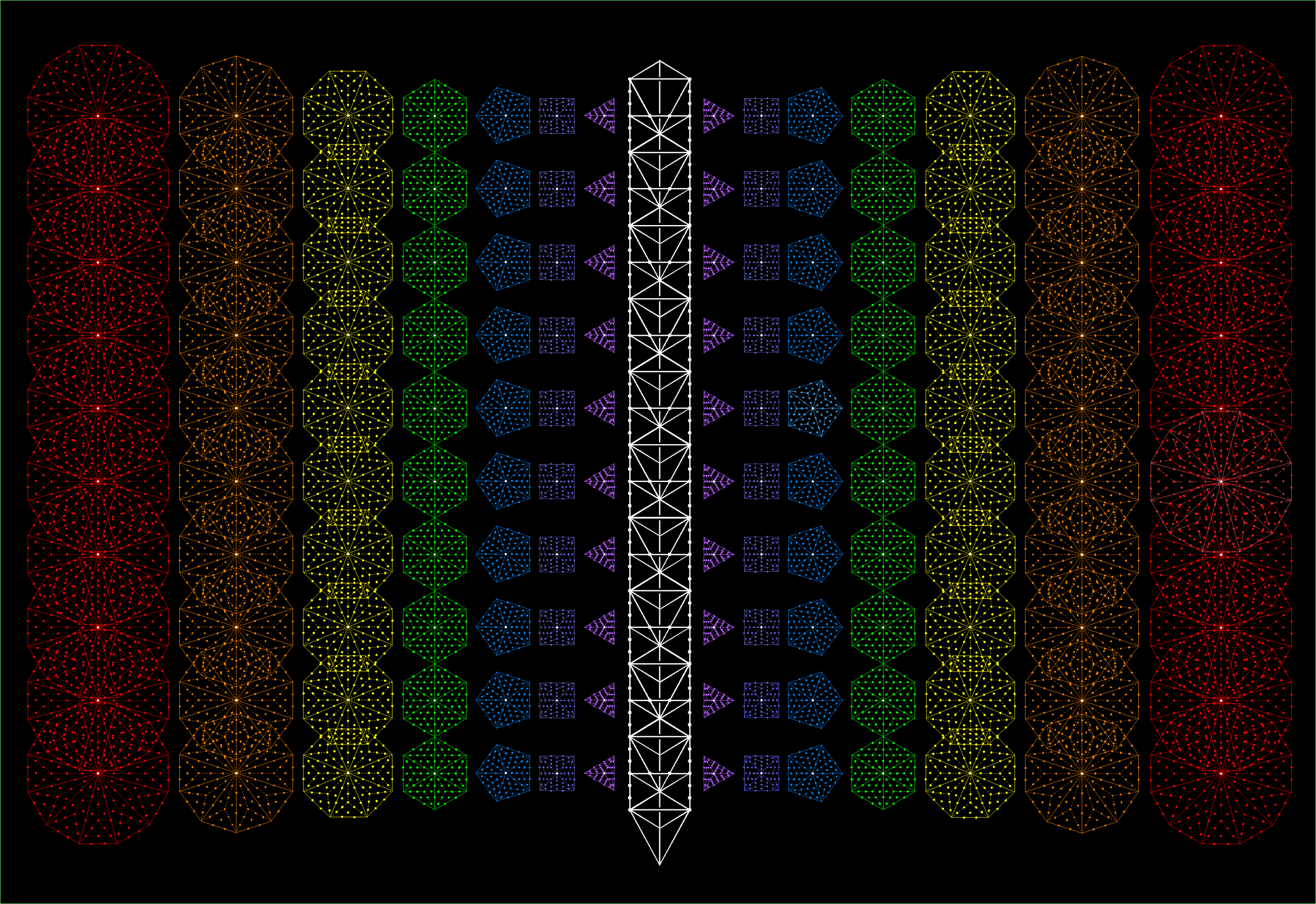 Yods other than corners in inner form of 10 Trees