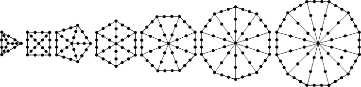 240 yods surround centres of seven separate polygons