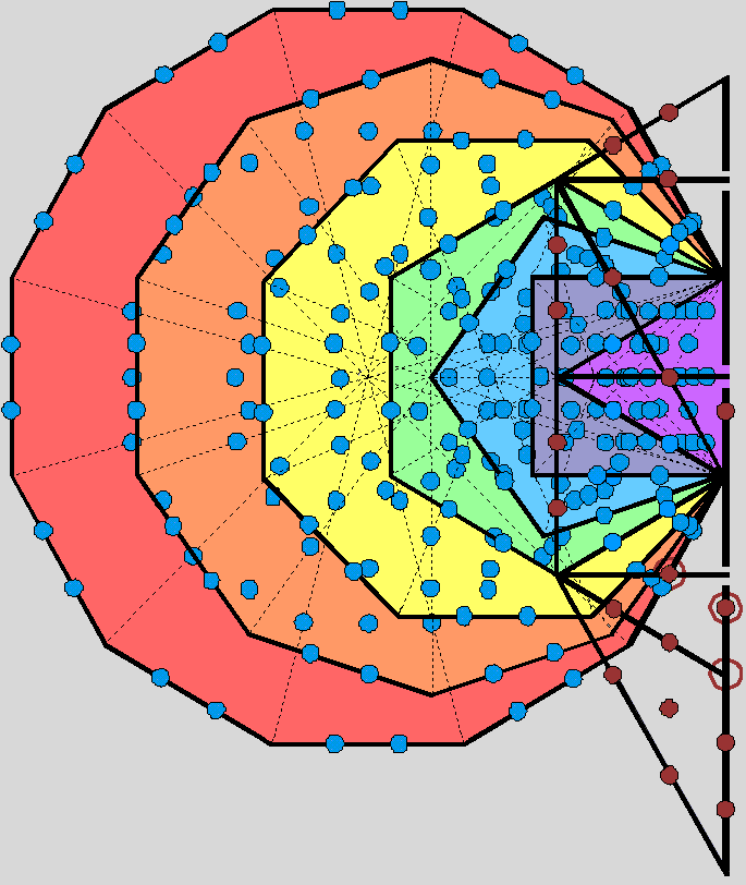 248 hexagonal yods in left half of outer & inner Trees