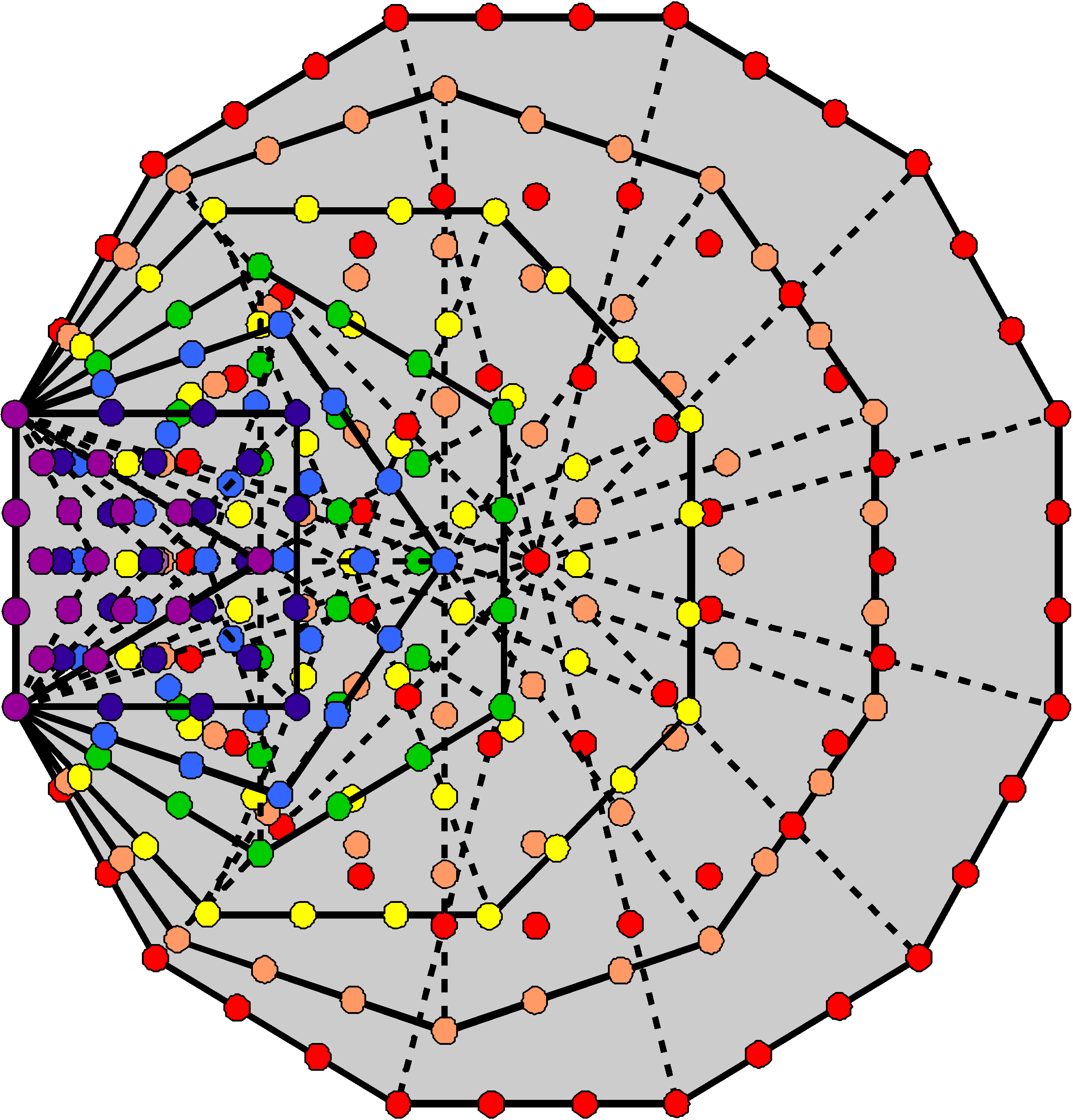 264 yods in 7 enfolded, Type A polygons