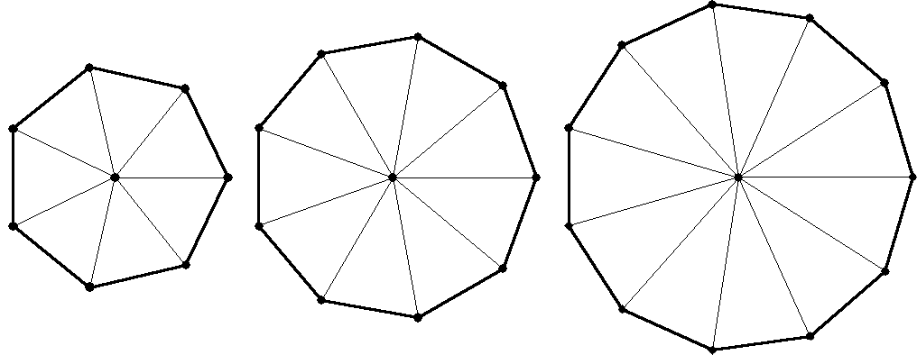 Three separate polygons