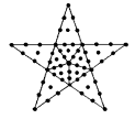 30 yods on boundary of pentagram