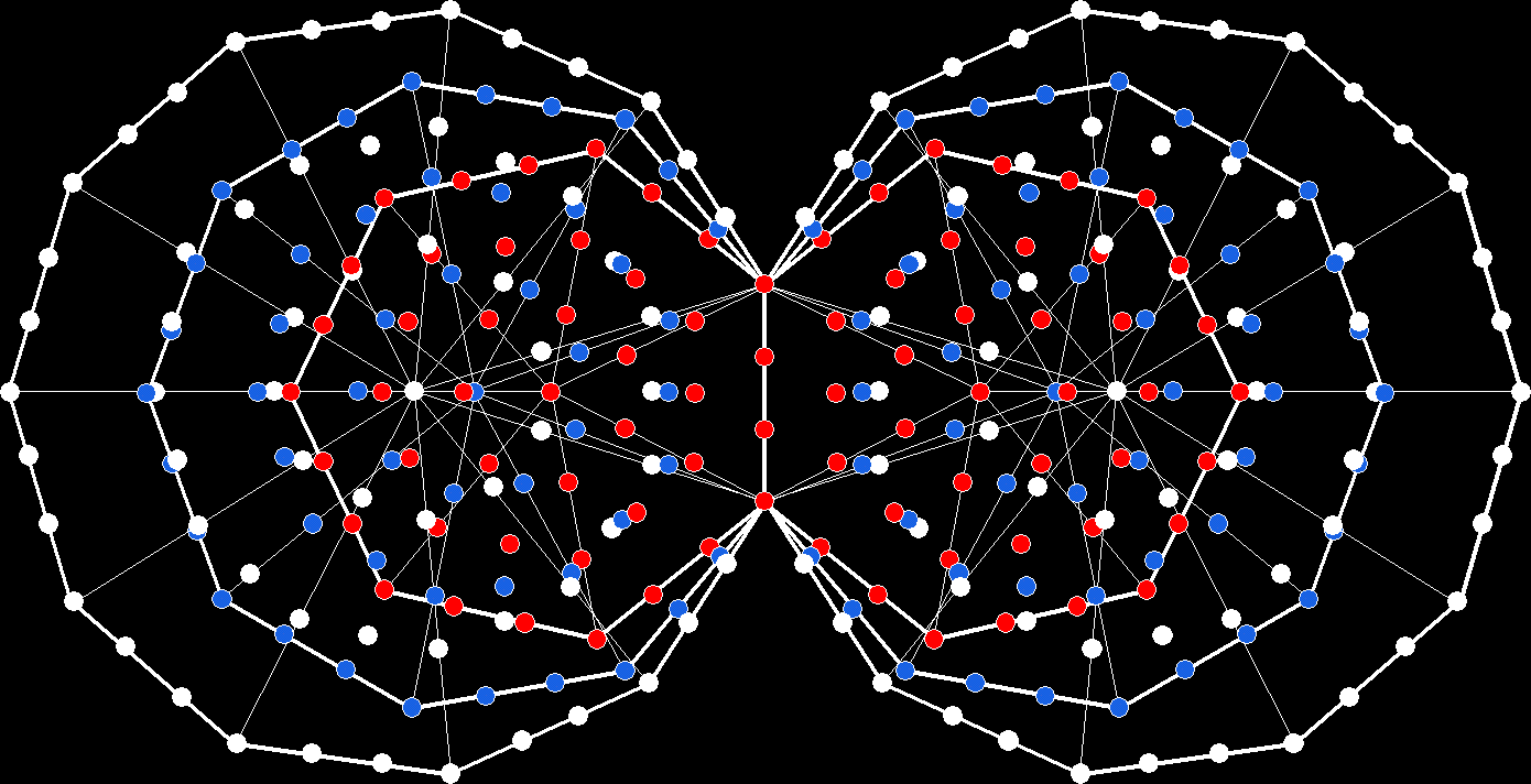 310 yods in (3+3) enfolded, absent polygons