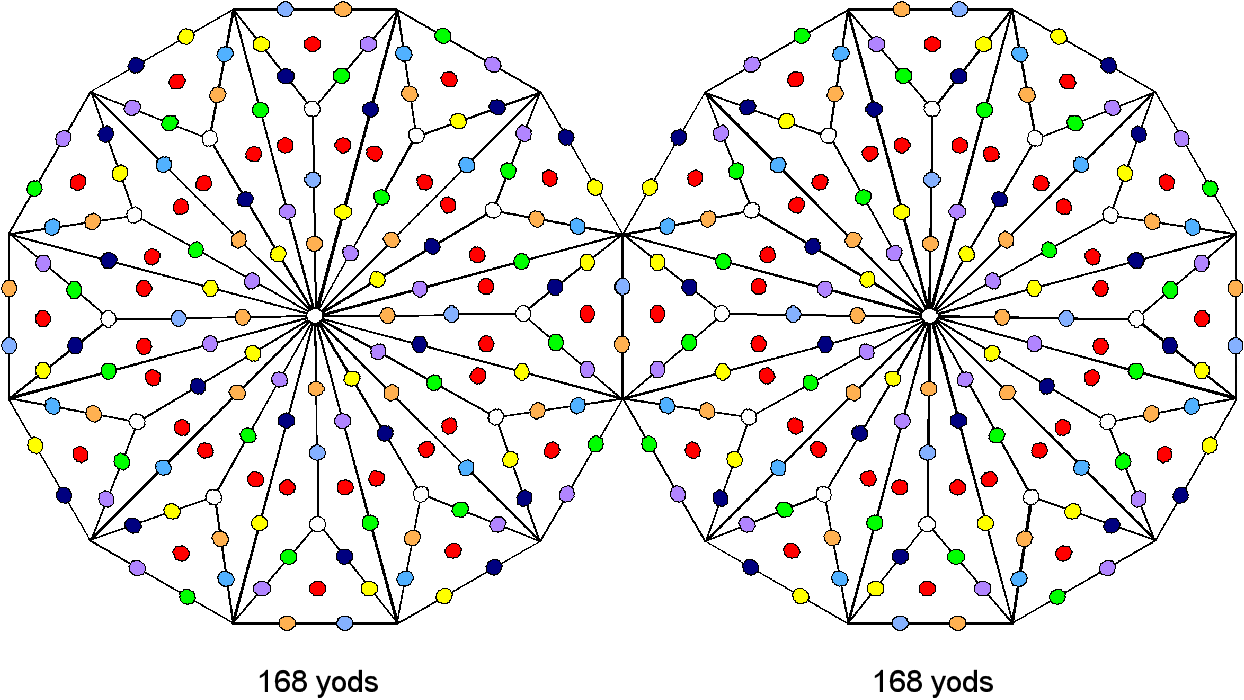 (168+168) yods other than corners in two Type B dodecagons