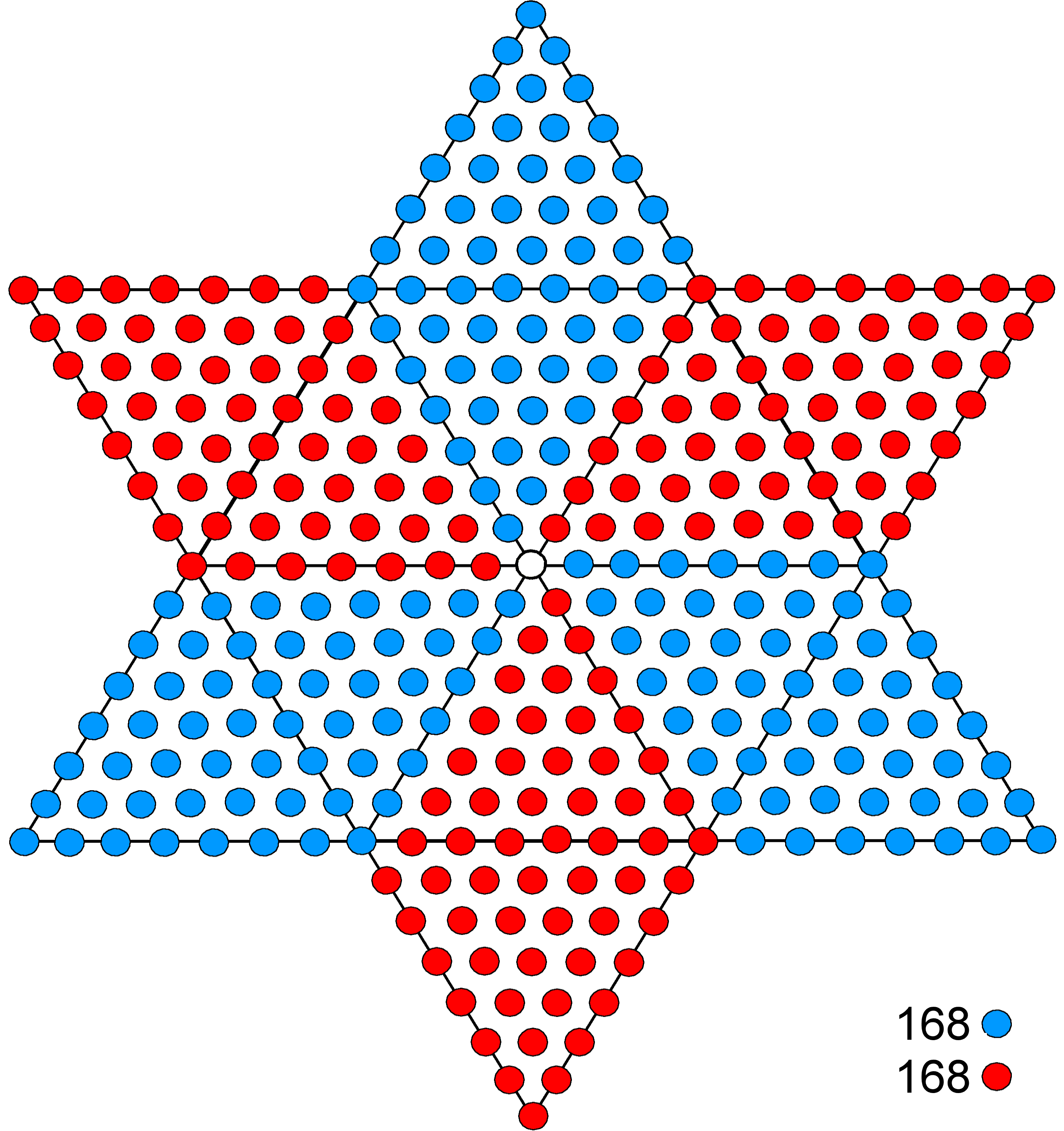 336 dots in hexagram
