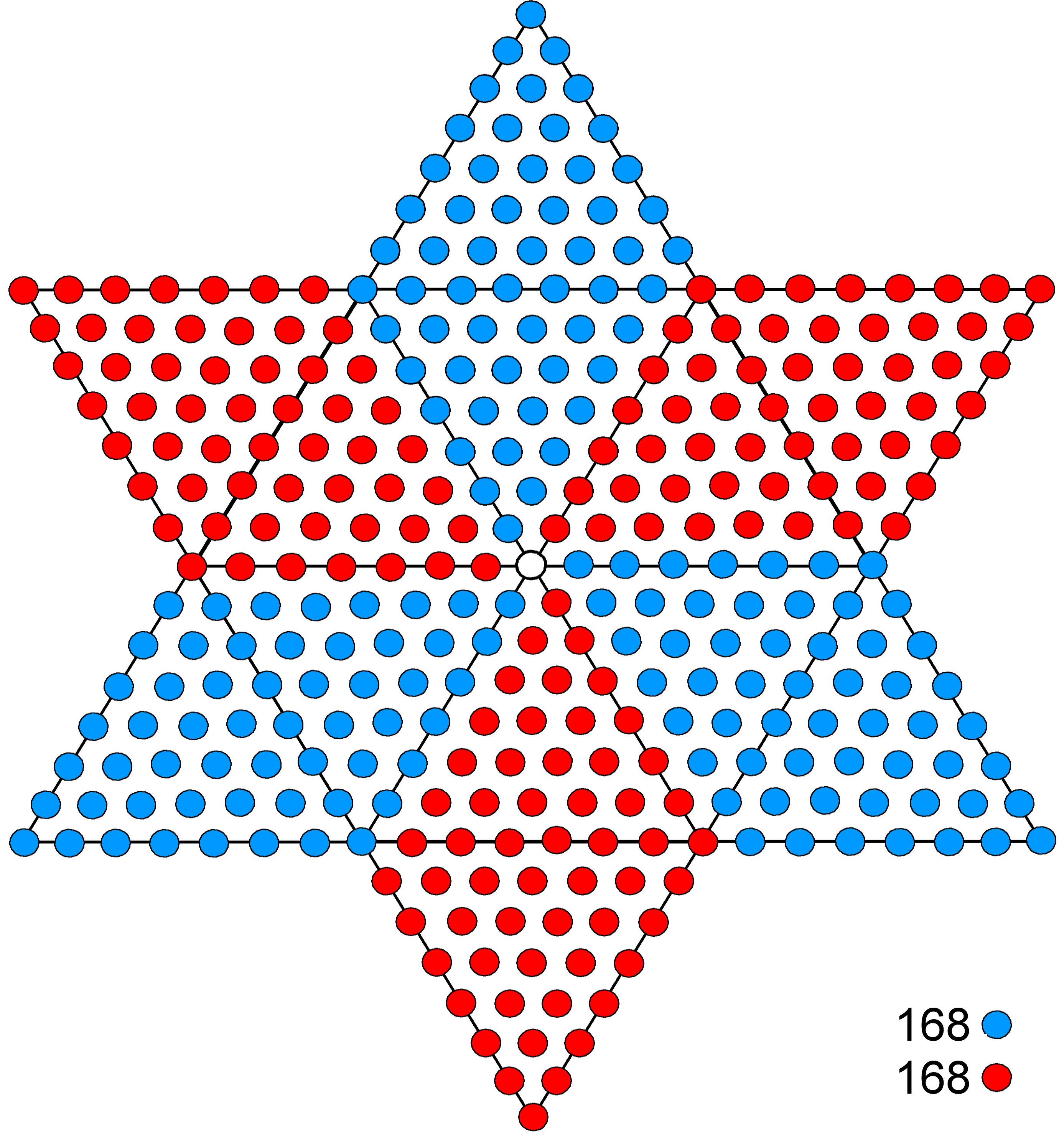 336 yods in Star of David