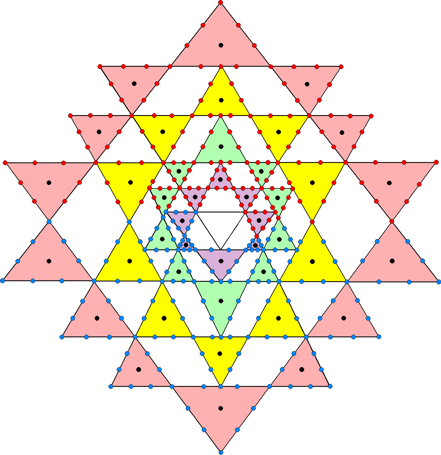 336 yods line 42 triangles of 3-d Sri Yantra