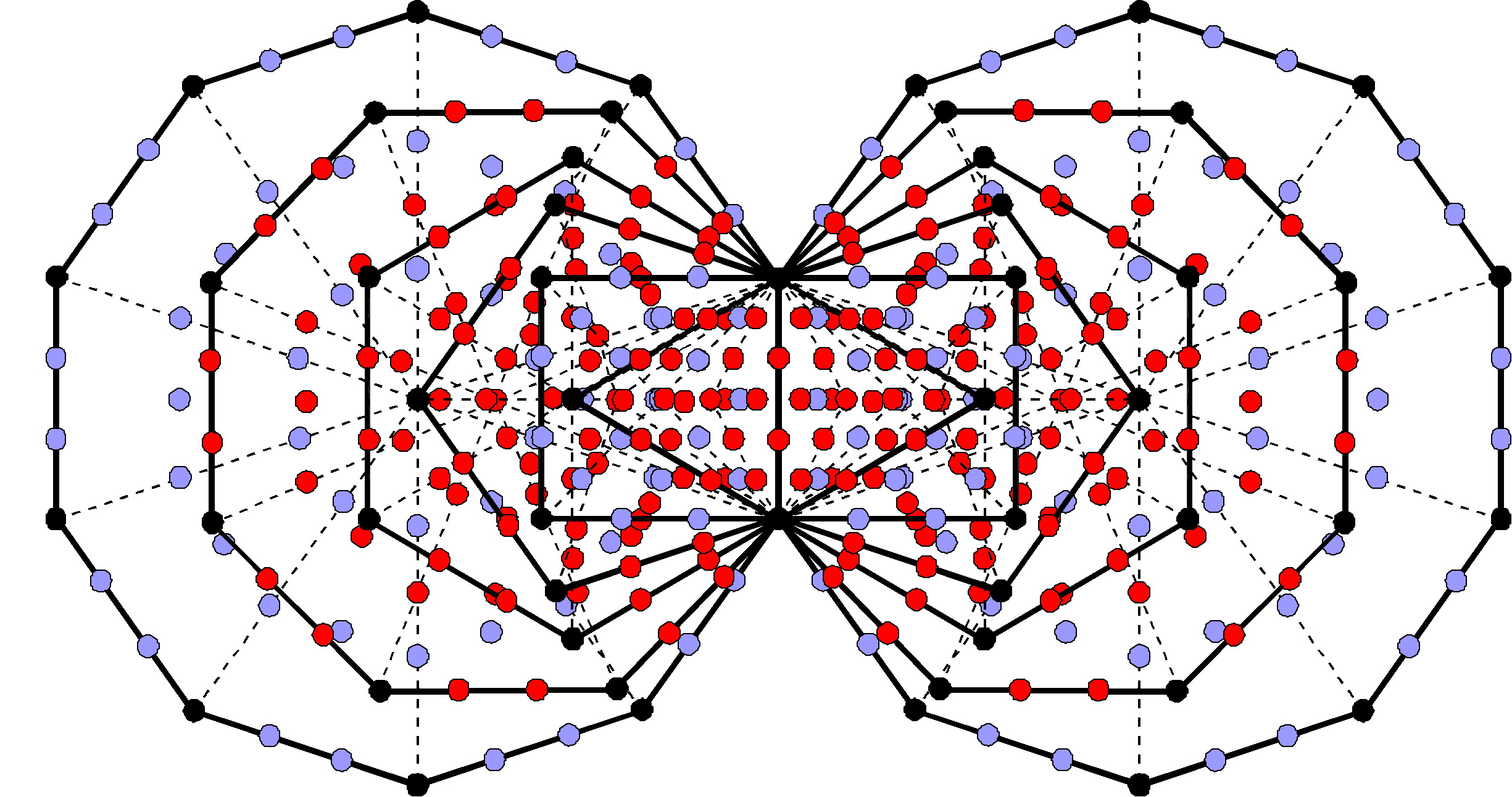 336 yods other than corners in 1st (6+6) enfolded polygons