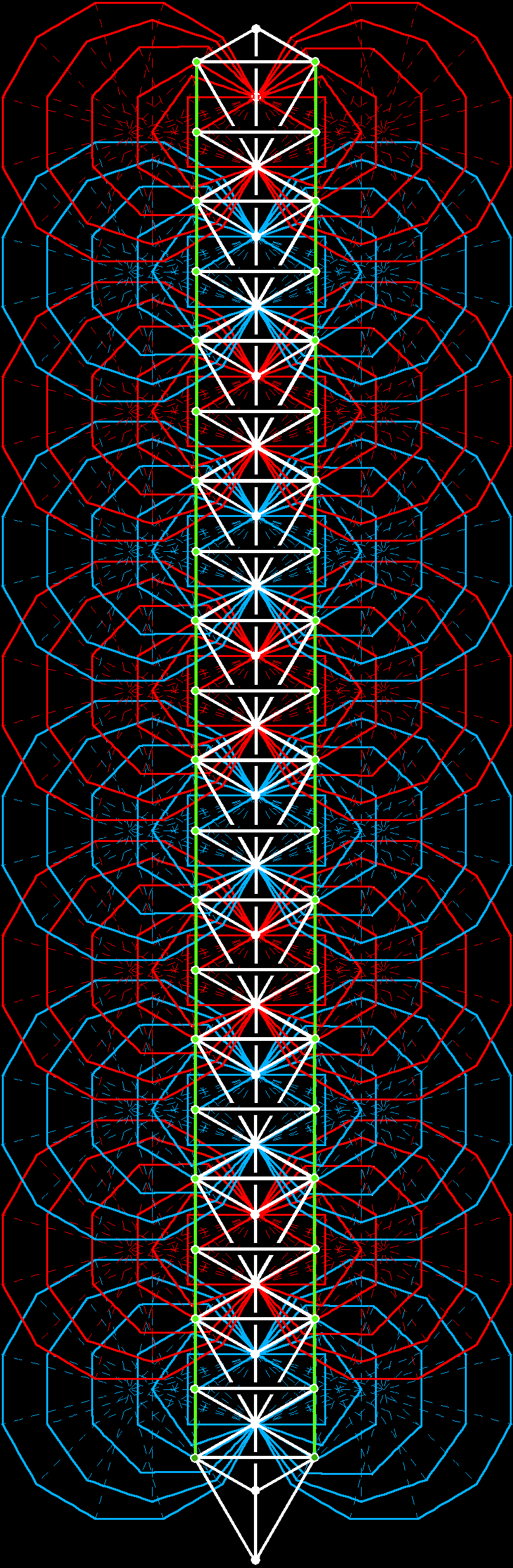 3360 geometrical elements in inner form of 10-tree outside root edges are unshared with its outer form