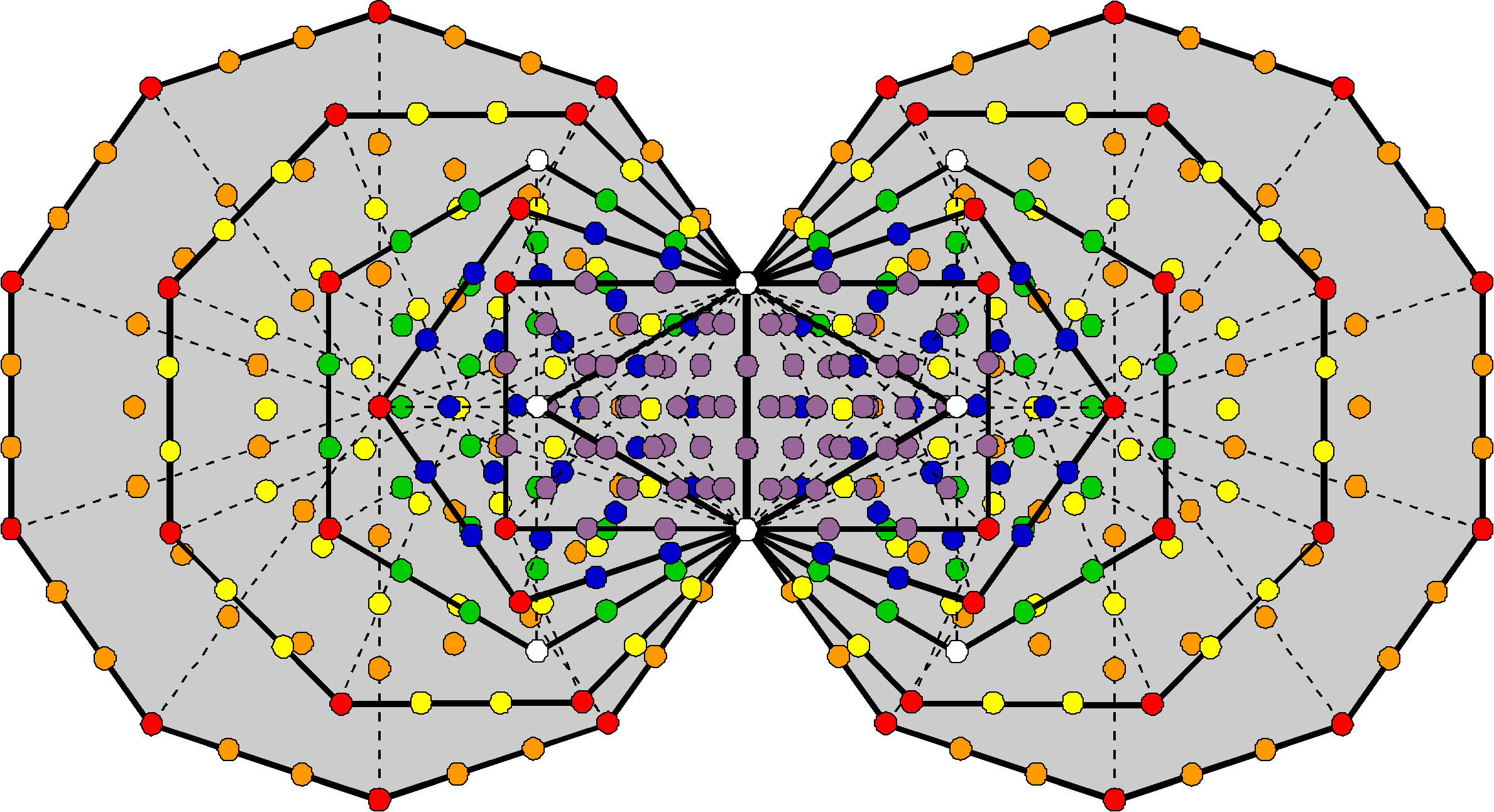378 yods in first (6+6) polygons