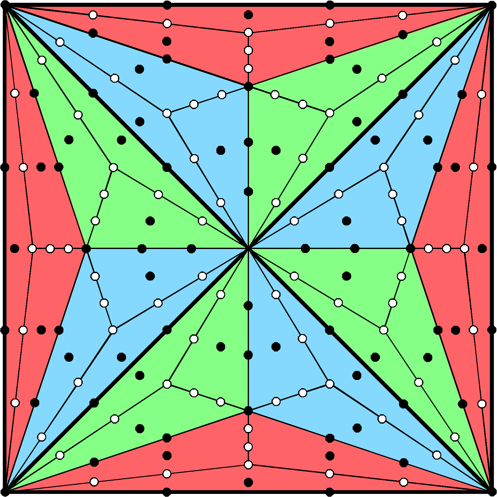 3x56 yods in Type C square