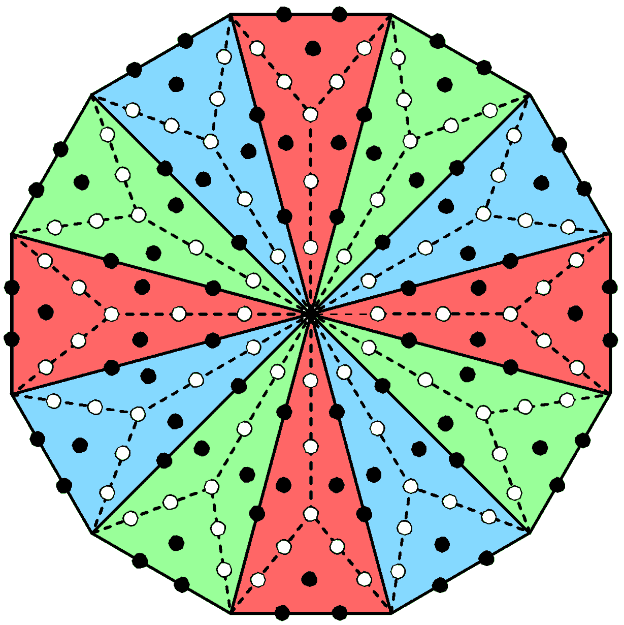 3x56 yods in Type B dodecagon