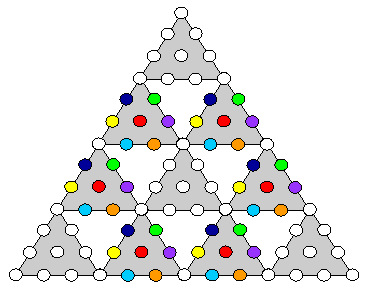 42-28 division in 2nd-order tetractys