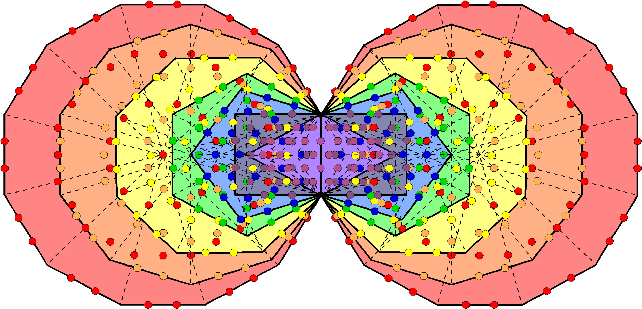 444 hexagonal yods in (7+7) enfolded polygons
