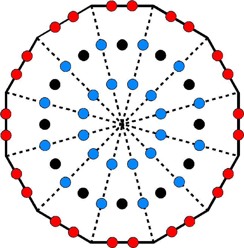48 hexagonal yods in dodecagon surround centres of tetractyses