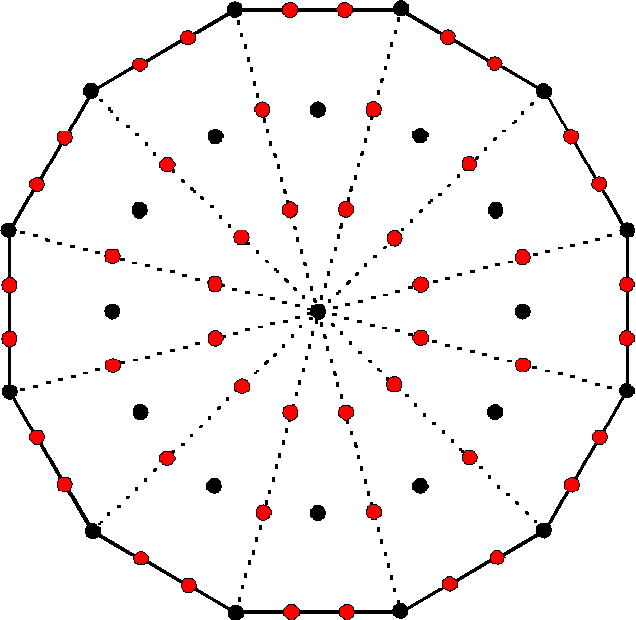 48 hexagonal yods on sides of tetractyses in Type A dodecagon