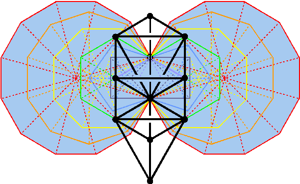 (48+168+168) geometrical elements in outer & inner Trees of Life