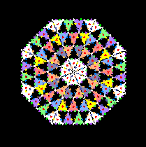 The octagon embodies the dimension 496 of E8xE8 & O(32)